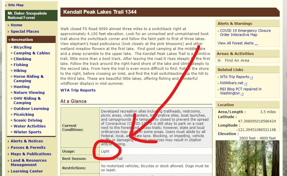 A screen shot of the Mt Baker Snoqualmie National Forest website on the entry for the Kendall Peak Lakes trail. A red circle shows the usage as light. This is a good way to find less crowded hikes in national forests